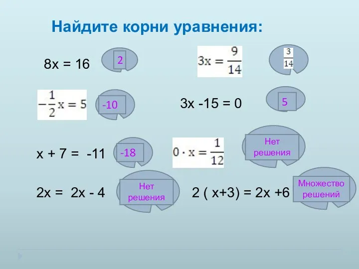 Найдите корни уравнения: 8х = 16 3х -15 = 0 х