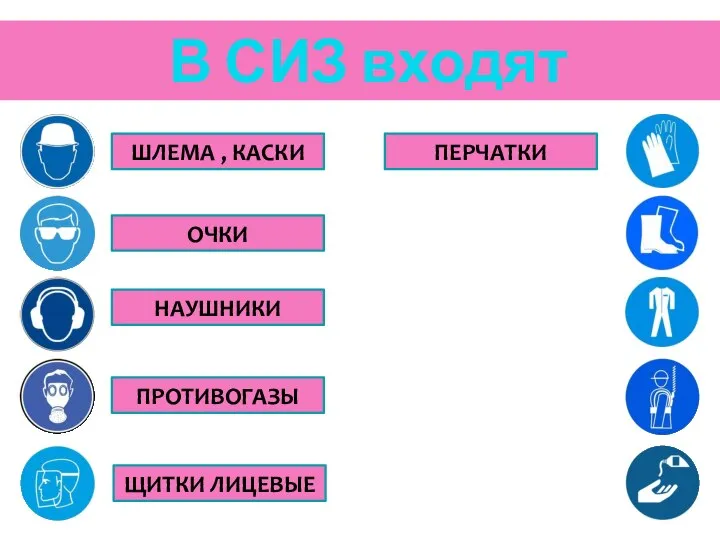 В СИЗ входят 4 ШЛЕМА , КАСКИ ОЧКИ НАУШНИКИ ПРОТИВОГАЗЫ ЩИТКИ ЛИЦЕВЫЕ ПЕРЧАТКИ