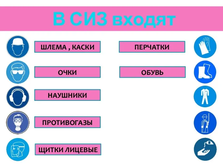 В СИЗ входят 4 ШЛЕМА , КАСКИ ОЧКИ НАУШНИКИ ПРОТИВОГАЗЫ ЩИТКИ ЛИЦЕВЫЕ ПЕРЧАТКИ ОБУВЬ