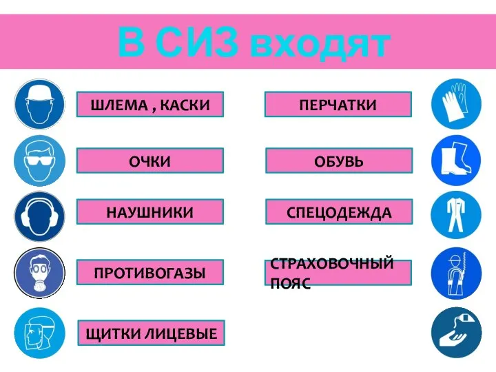 В СИЗ входят 4 ШЛЕМА , КАСКИ ОЧКИ НАУШНИКИ ПРОТИВОГАЗЫ ЩИТКИ