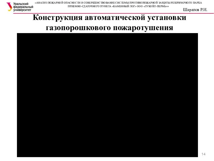 «АНАЛИЗ ПОЖАРНОЙ ОПАСНОСТИ И СОВЕРШЕНСТВОВАНИЕ СИСТЕМЫ ПРОТИВОПОЖАРНОЙ ЗАЩИТЫ РЕЗЕРВУАРНОГО ПАРКА ПРИЕМНО-СДАТОЧНОГО