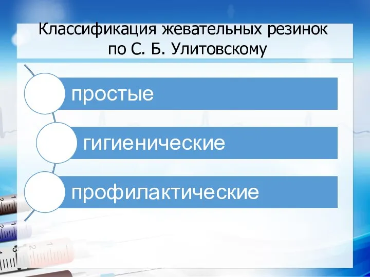 Классификация жевательных резинок по С. Б. Улитовскому