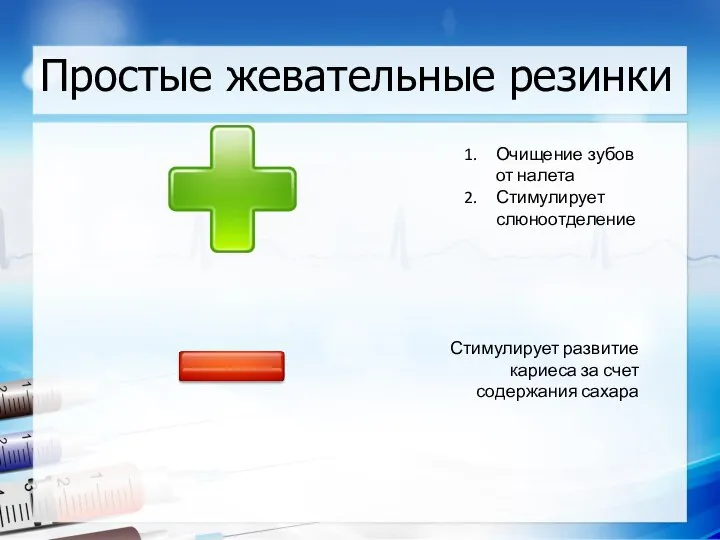 Простые жевательные резинки Очищение зубов от налета Стимулирует слюноотделение Стимулирует развитие кариеса за счет содержания сахара