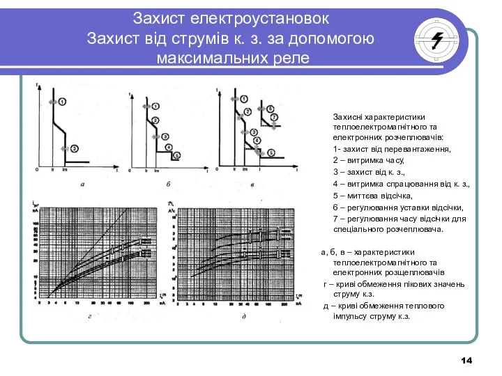 Захист електроустановок Захист від струмів к. з. за допомогою максимальних реле