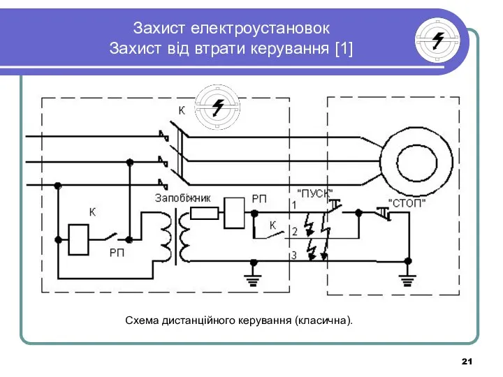 Захист електроустановок Захист від втрати керування [1] Схема дистанційного керування (класична).
