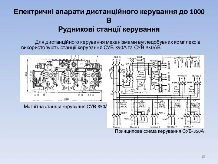 Електричні апарати дистанційного керування до 1000 В Рудникові станції керування Для