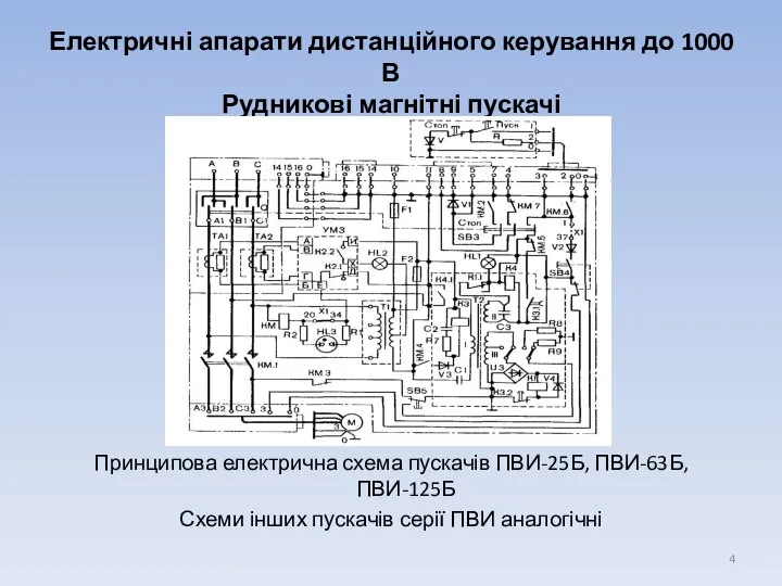 Електричні апарати дистанційного керування до 1000 В Рудникові магнітні пускачі Принципова