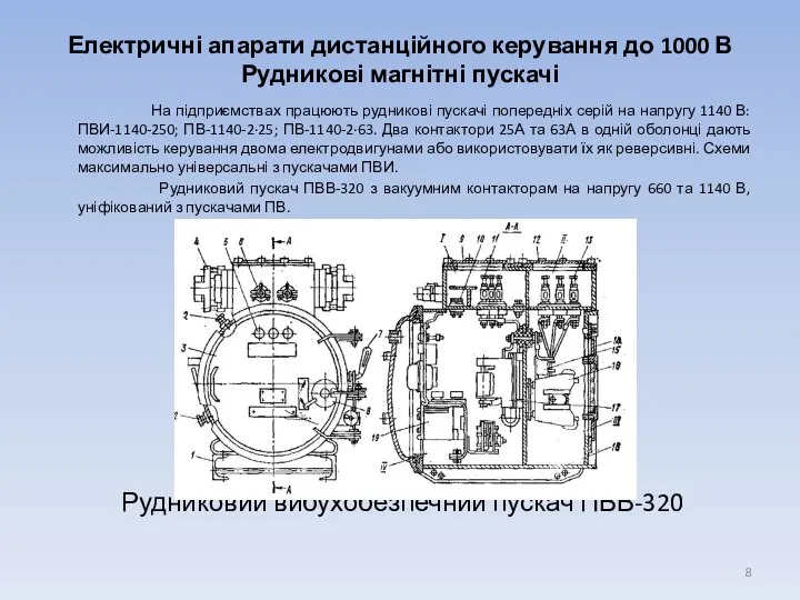 Електричні апарати дистанційного керування до 1000 В Рудникові магнітні пускачі На