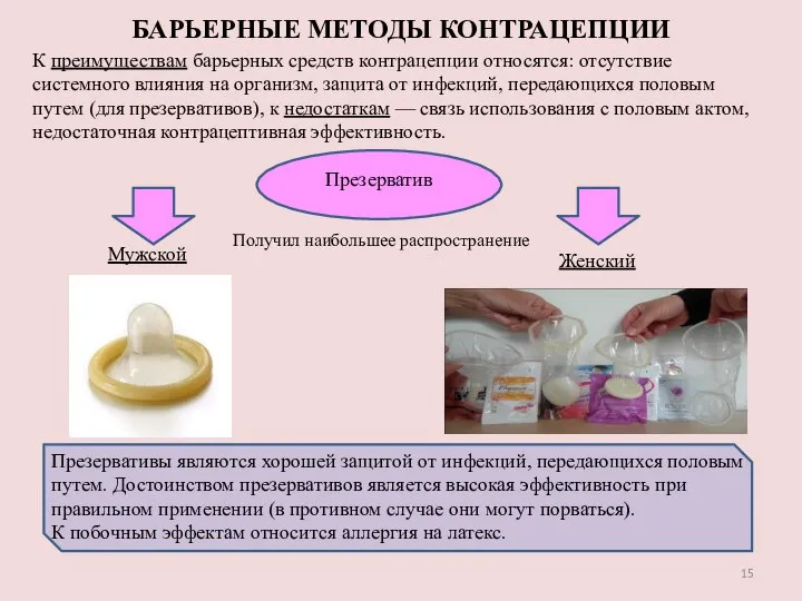 БАРЬЕРНЫЕ МЕТОДЫ КОНТРАЦЕПЦИИ Презерватив Получил наибольшее распространение Мужской Женский Презервативы являются