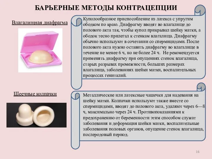 БАРЬЕРНЫЕ МЕТОДЫ КОНТРАЦЕПЦИИ Влагалищная диафрагма Шеечные колпачки Куполообразное приспособление из латекса