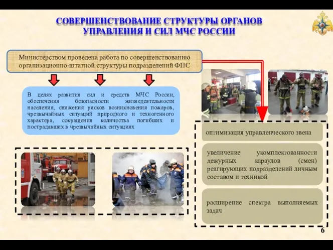 Министерством проведена работа по совершенствованию организационно-штатной структуры подразделений ФПС В целях