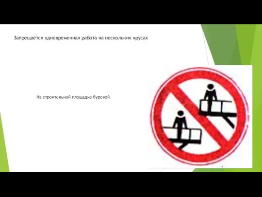 Запрещается одновременная работа на нескольких ярусах На строительной площадке буровой