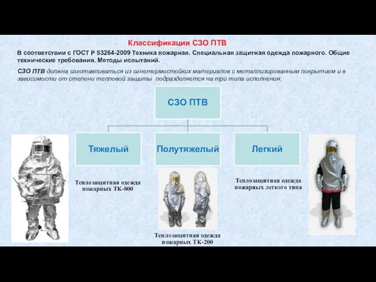 В соответствии с ГОСТ Р 53264-2009 Техника пожарная. Специальная защитная одежда