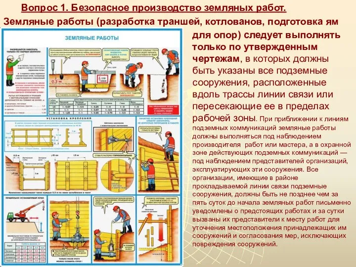 Вопрос 1. Безопасное производство земляных работ. Земляные работы (разработка траншей, котлованов,