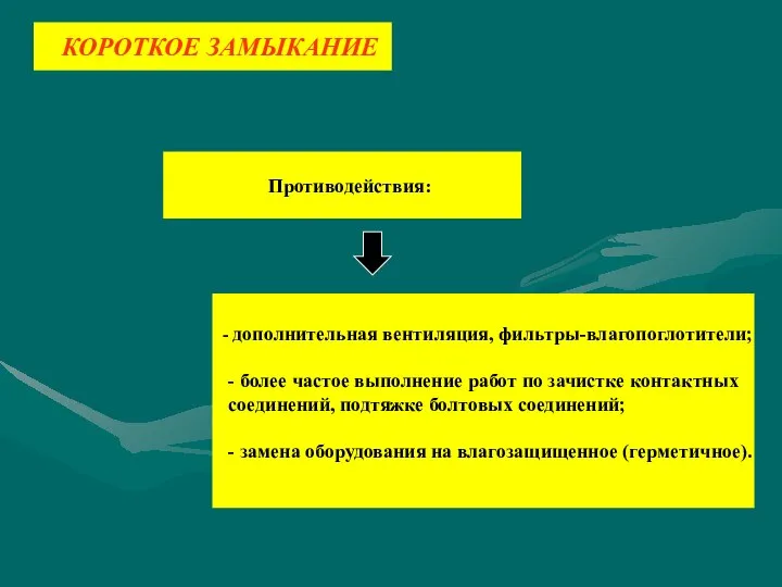 КОРОТКОЕ ЗАМЫКАНИЕ Противодействия: дополнительная вентиляция, фильтры-влагопоглотители; - более частое выполнение работ