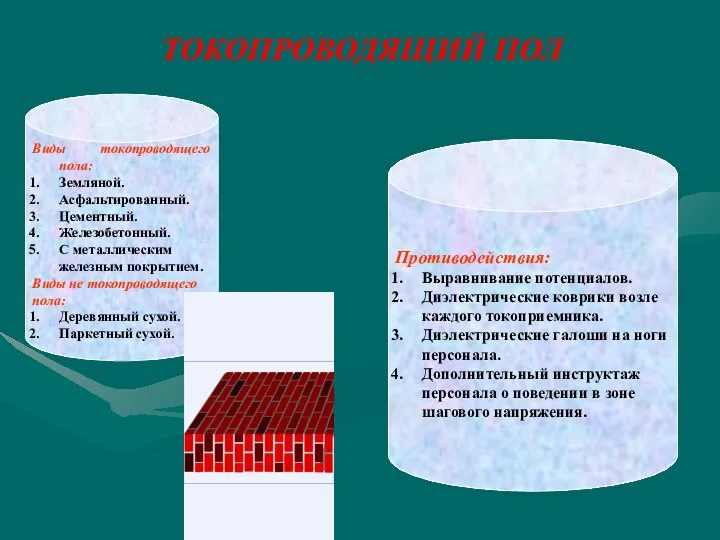 Виды токопроводящего пола: Земляной. Асфальтированный. Цементный. Железобетонный. С металлическим железным покрытием.