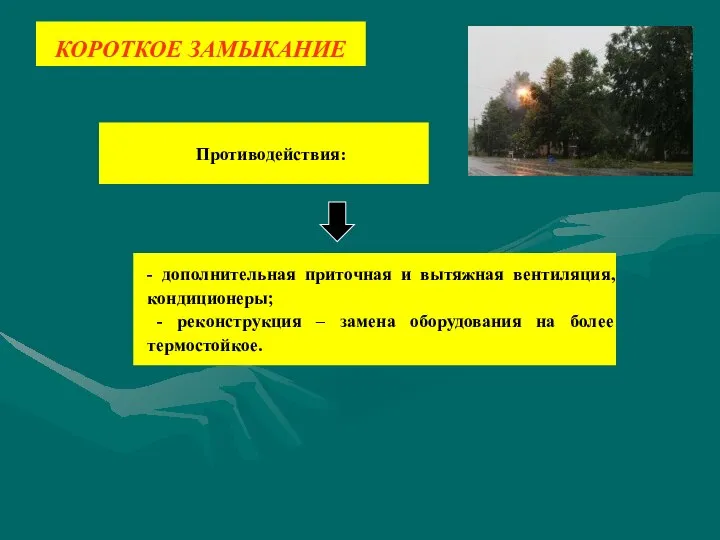 КОРОТКОЕ ЗАМЫКАНИЕ Противодействия: - дополнительная приточная и вытяжная вентиляция, кондиционеры; -