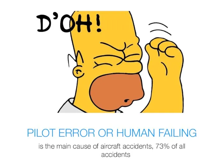 PILOT ERROR OR HUMAN FAILING is the main cause of aircraft accidents, 73% of all accidents