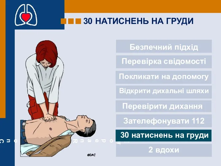 30 НАТИСНЕНЬ НА ГРУДИ Безпечний підхід Перевірка свідомості Покликати на допомогу