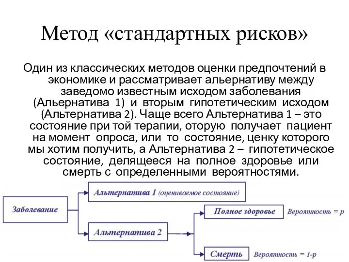 Метод «стандартных рисков» Один из классических методов оценки предпочтений в экономике