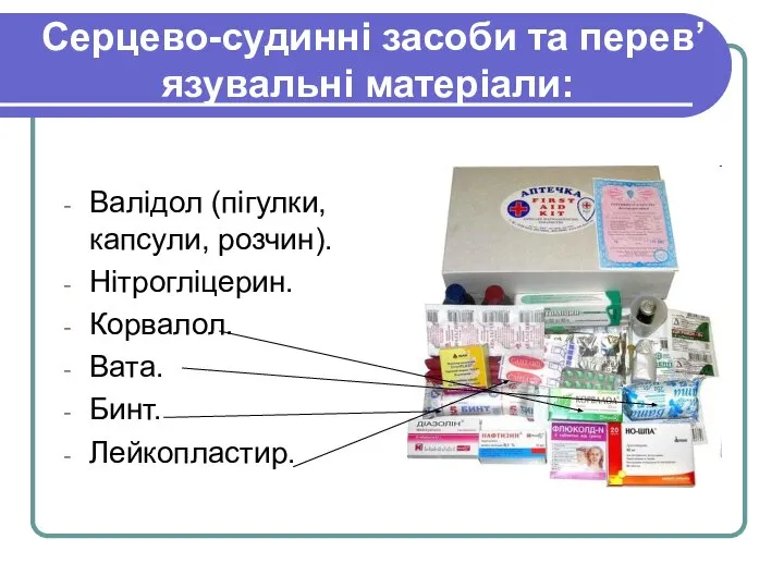 Серцево-судинні засоби та перев’язувальні матеріали: Валідол (пігулки, капсули, розчин). Нітрогліцерин. Корвалол. Вата. Бинт. Лейкопластир.