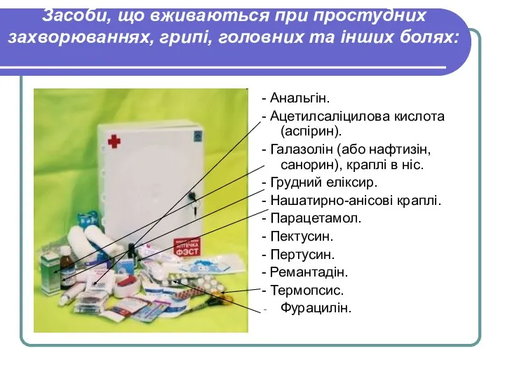 Засоби, що вживаються при простудних захворюваннях, грипі, головних та інших болях: