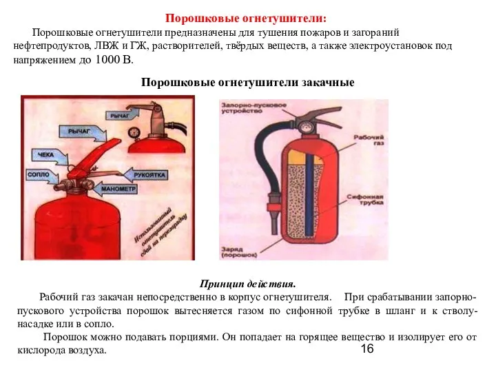 Порошковые огнетушители: Порошковые огнетушители предназначены для тушения пожаров и загораний нефтепродуктов,