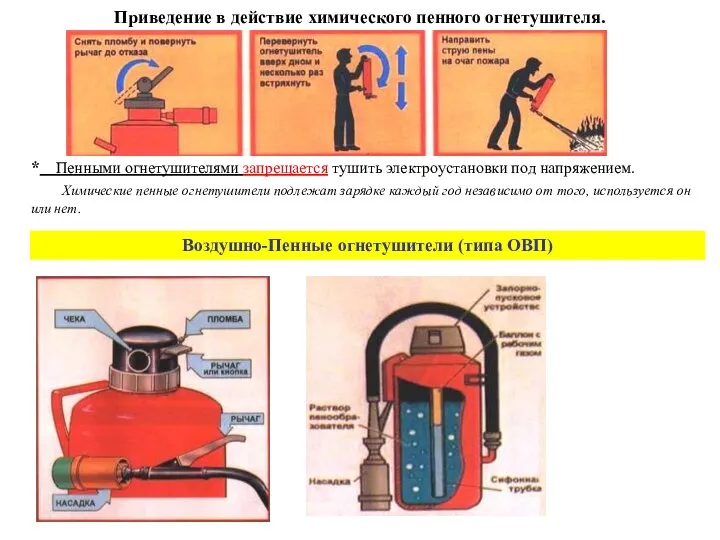 Приведение в действие химического пенного огнетушителя. * Пенными огнетушителями запрещается тушить