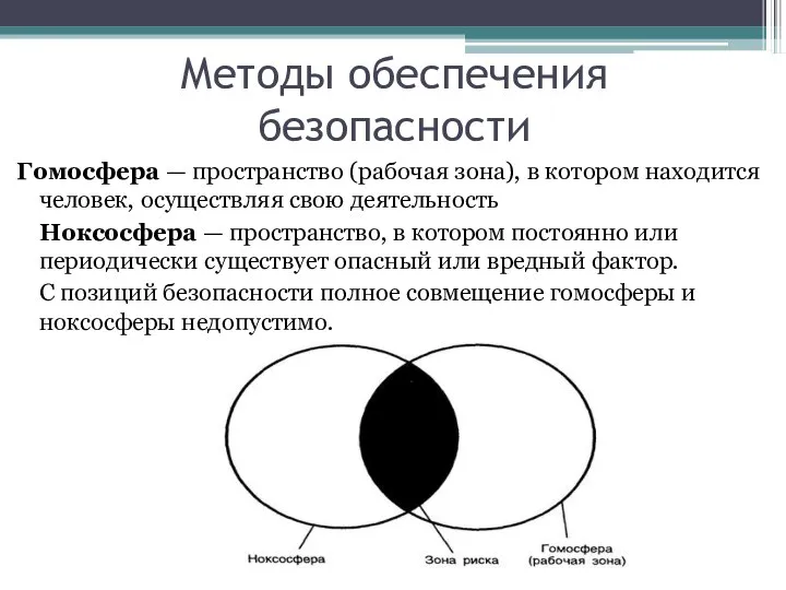 Методы обеспечения безопасности Гомосфера — пространство (рабочая зона), в котором находится