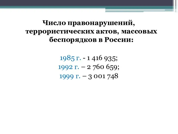 Число правонарушений, террористических актов, массовых беспорядков в России: 1985 г. -