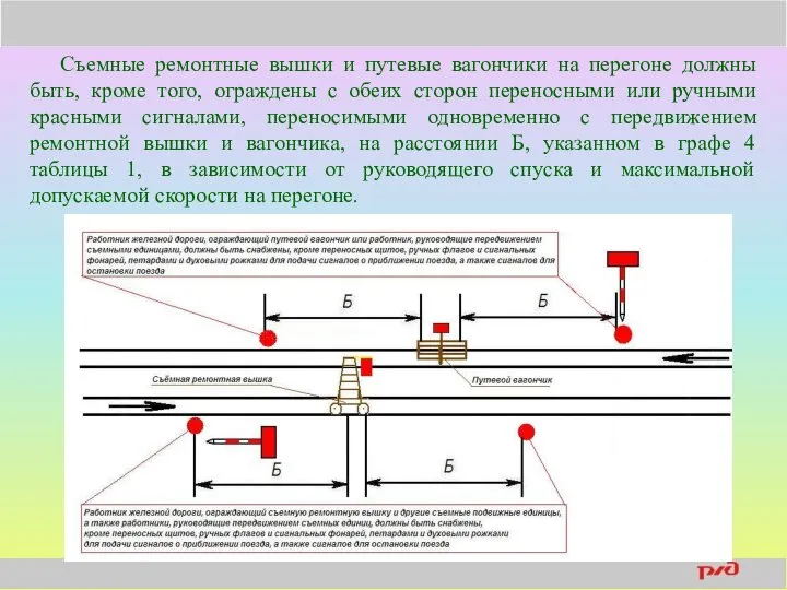 Съемные ремонтные вышки и путевые вагончики на перегоне должны быть, кроме