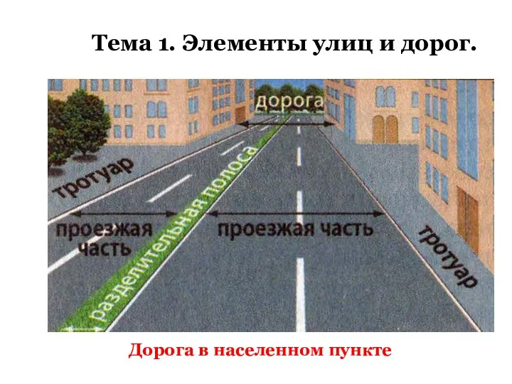 Тема 1. Элементы улиц и дорог. Дорога в населенном пункте