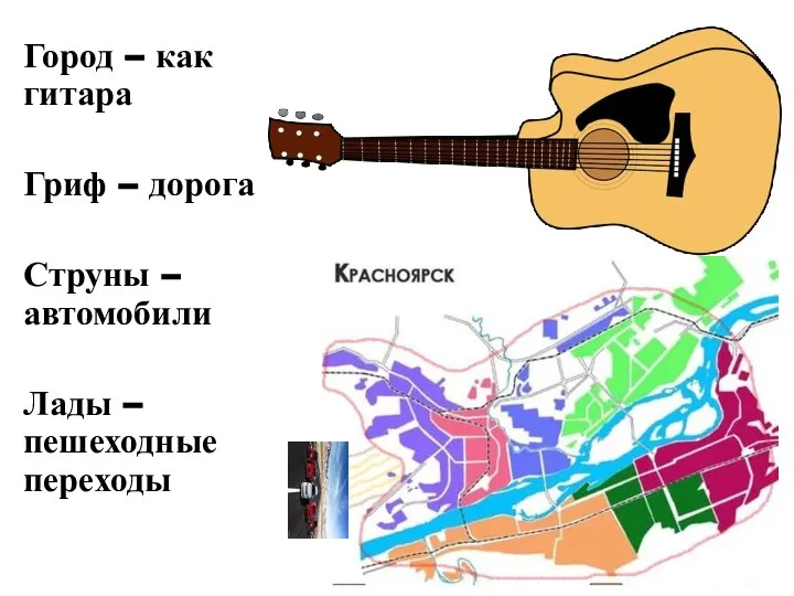 Город – как гитара Гриф – дорога Струны – автомобили Лады – пешеходные переходы