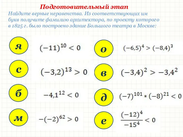 Подготовительный этап Найдите верные неравенства. Из соответствующих им букв получите фамилию