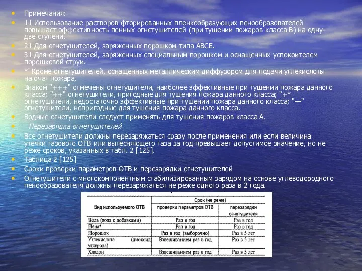 Примечания: 11 Использование растворов фторированных пленкообразующих пенообразо­вателей повышает эффективность пенных огнетушителей