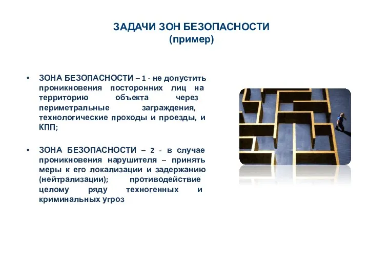 ЗАДАЧИ ЗОН БЕЗОПАСНОСТИ (пример) ЗОНА БЕЗОПАСНОСТИ – 1 - не допустить