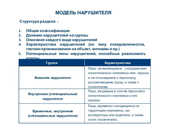 МОДЕЛЬ НАРУШИТЕЛЯ Структура раздела : Общая классификация Деление нарушителей на группы