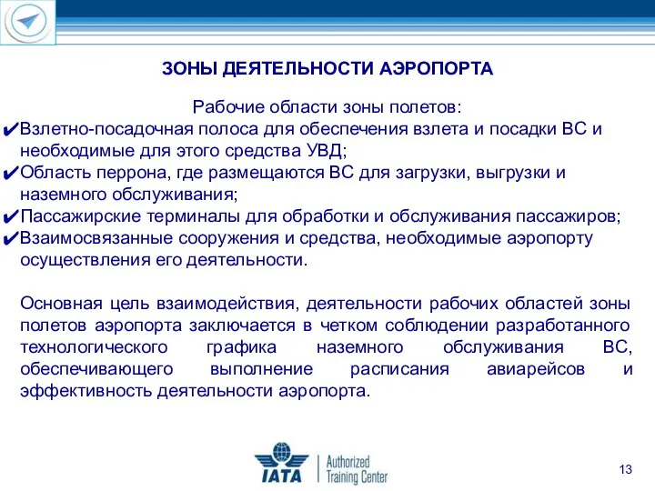 Рабочие области зоны полетов: Взлетно-посадочная полоса для обеспечения взлета и посадки