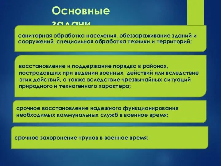 Основные задачи санитарная обработка населения, обеззараживание зданий и сооружений, специальная обработка