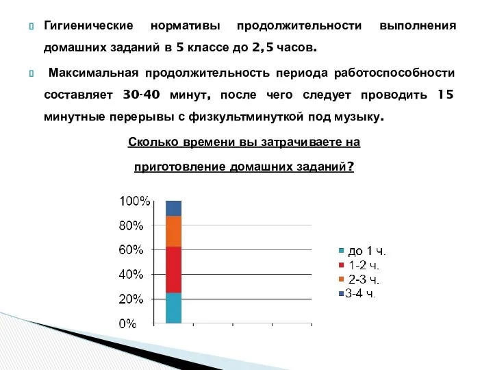 Гигиенические нормативы продолжительности выполнения домашних заданий в 5 классе до 2,5