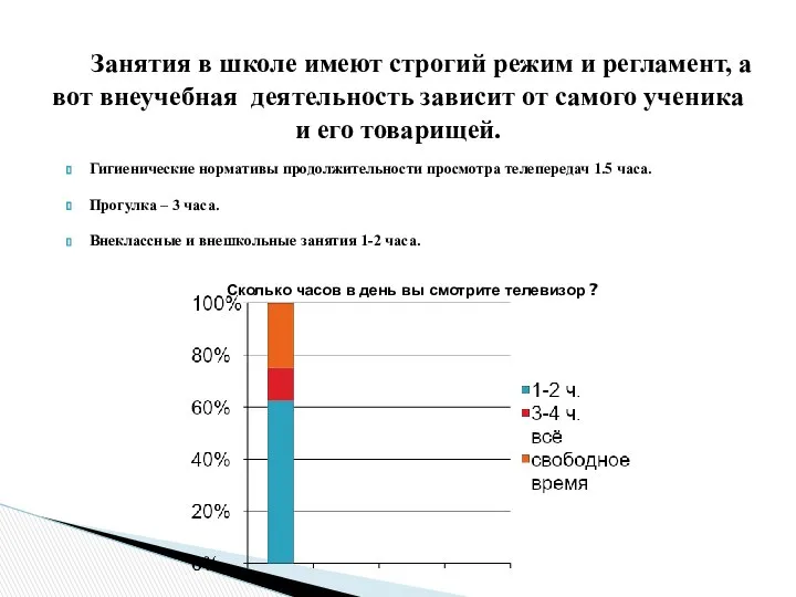 Занятия в школе имеют строгий режим и регламент, а вот внеучебная