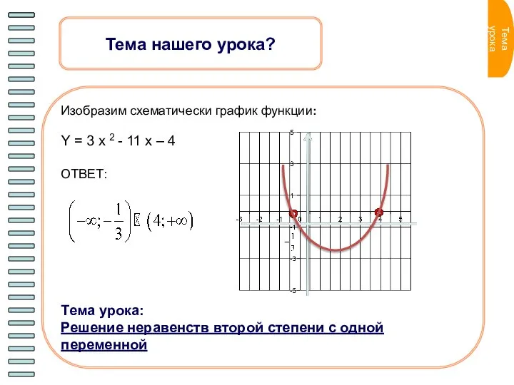 Тема нашего урока? Изобразим схематически график функции: Y = 3 x