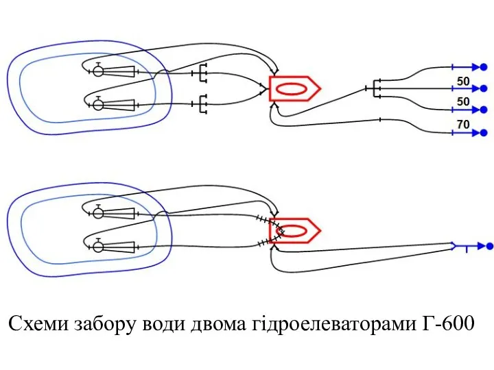 Схеми забору води двома гідроелеваторами Г-600