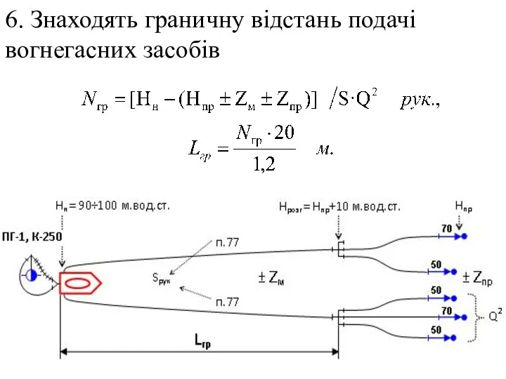 6. Знаходять граничну відстань подачі вогнегасних засобів