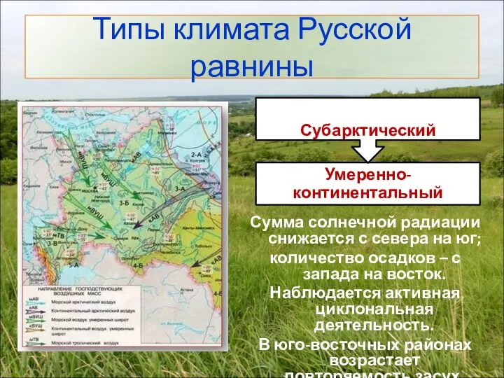 Типы климата Русской равнины Сумма солнечной радиации снижается с севера на