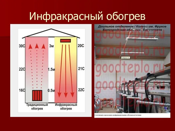 Инфракрасный обогрев