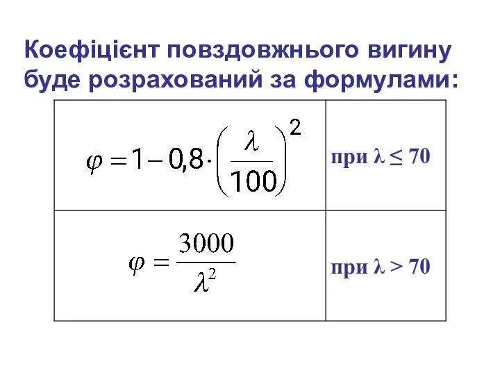 Коефіцієнт повздовжнього вигину буде розрахований за формулами: