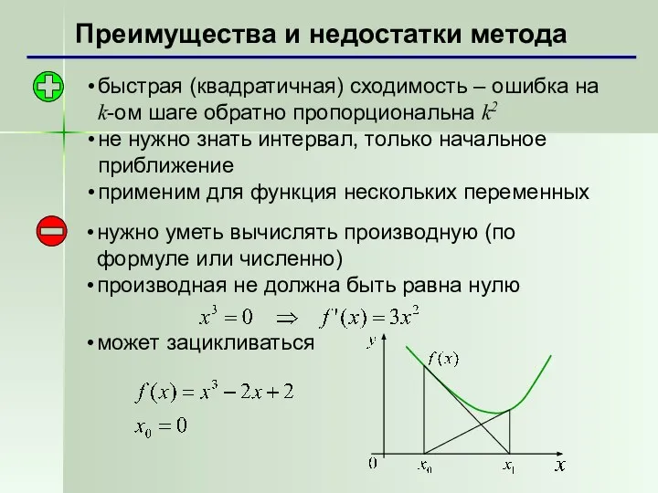 Преимущества и недостатки метода быстрая (квадратичная) сходимость – ошибка на k-ом