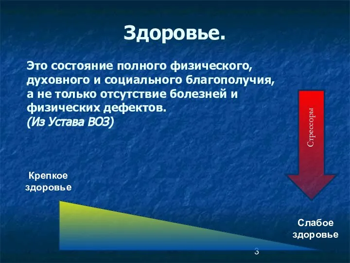 Здоровье. Крепкое здоровье Слабое здоровье Стрессоры Это состояние полного физического, духовного