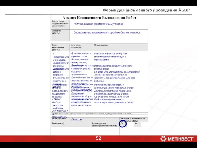 Форма для письменного проведения АБВР Литейный цех, формовочный участок Окрашивание ограждения